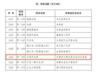 淮安婷云婷广告传媒有限公司