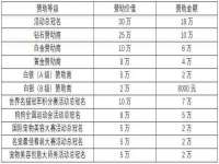 淮安婷云婷广告传媒有限公司