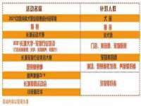 淮安婷云婷广告传媒有限公司