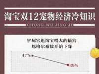 淮安婷云婷广告传媒有限公司