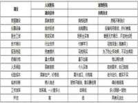 淮安婷云婷广告传媒有限公司