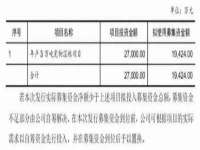 淮安婷云婷广告传媒有限公司