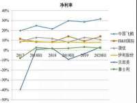 淮安婷云婷广告传媒有限公司