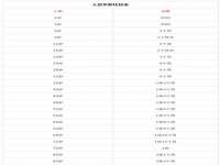淮安婷云婷广告传媒有限公司