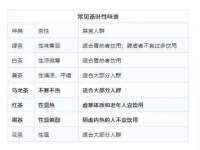 淮安婷云婷广告传媒有限公司